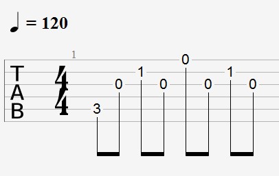Tablature beat and tempo