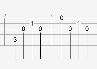 Tablature section